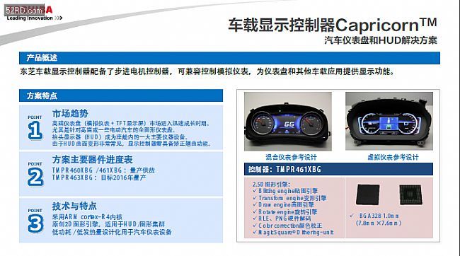 慕尼黑展 東芝半導(dǎo)體攜新產(chǎn)品亮相(圖2) 慕尼黑展 東芝半導(dǎo)體攜新產(chǎn)品亮相(圖2)