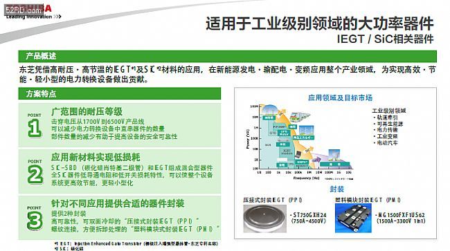 慕尼黑展 東芝半導(dǎo)體攜新產(chǎn)品亮相(圖5) 慕尼黑展 東芝半導(dǎo)體攜新產(chǎn)品亮相(圖5)